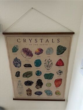 Crystals of the Earth Wall Hanging Poster - Multi Color